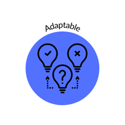 Adaptable Adaptable