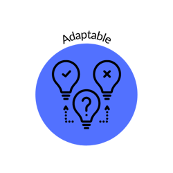 Adaptable